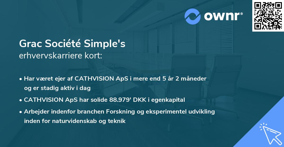 Grac Société Simple's erhvervskarriere kort