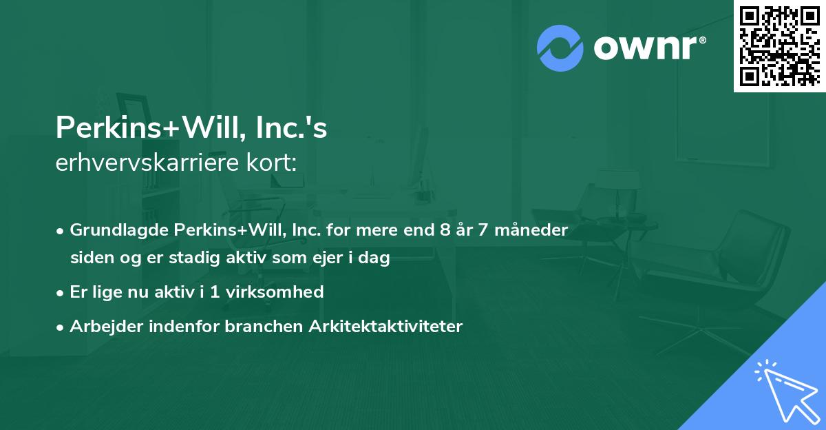 Perkins+Will, Inc.'s erhvervskarriere kort