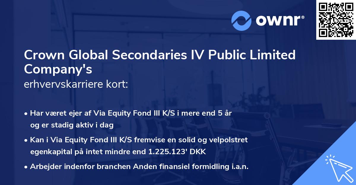 Crown Global Secondaries IV Public Limited Company's erhvervskarriere kort