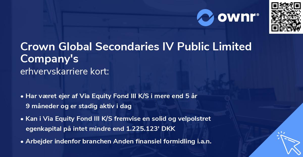 Crown Global Secondaries IV Public Limited Company's erhvervskarriere kort