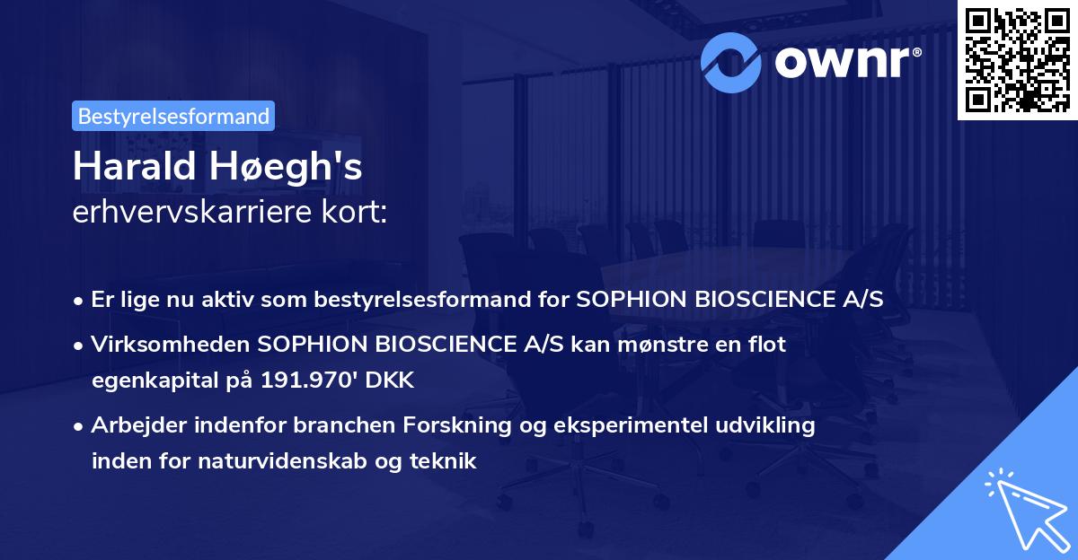 Harald Høegh's erhvervskarriere kort