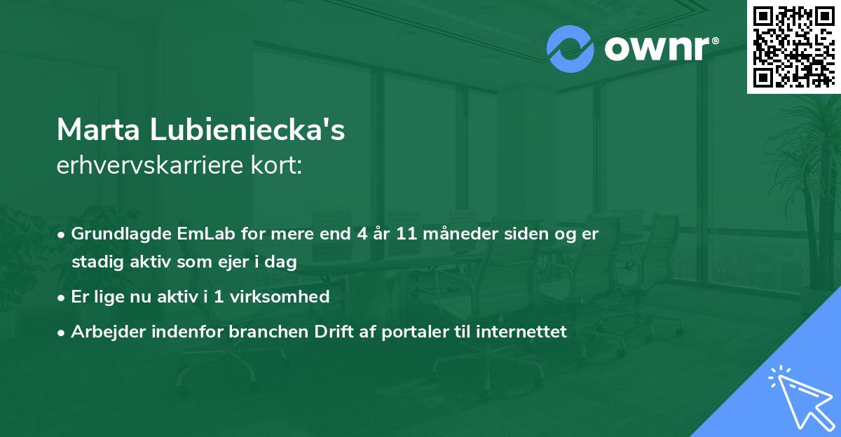 Marta Lubieniecka's erhvervskarriere kort