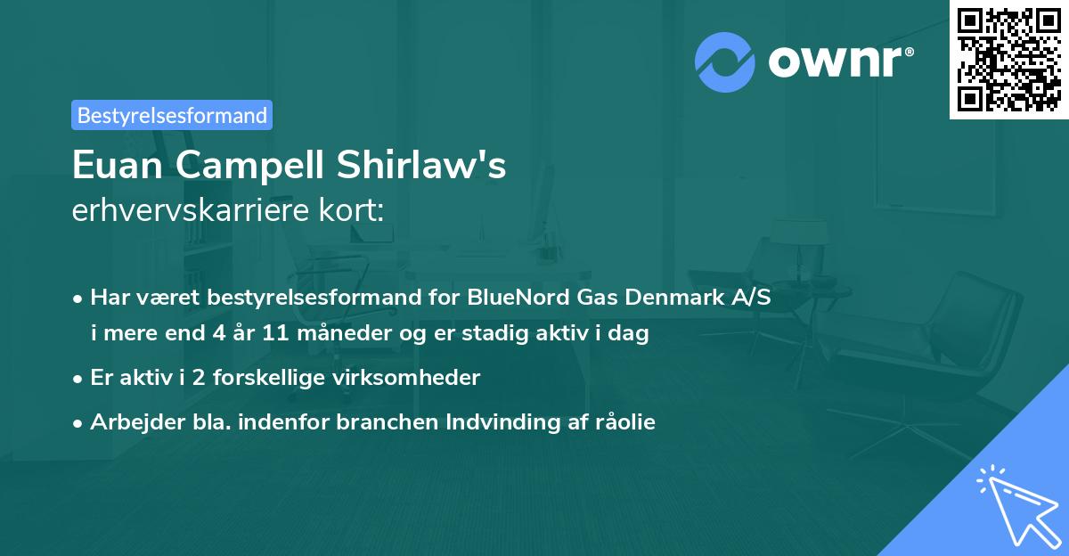 Euan Campell Shirlaw's erhvervskarriere kort