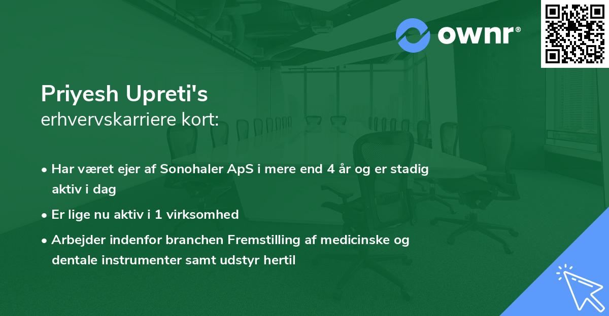 Priyesh Upreti's erhvervskarriere kort