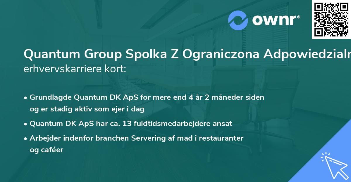 Quantum Group Spolka Z Ograniczona Adpowiedzialnoscia's erhvervskarriere kort