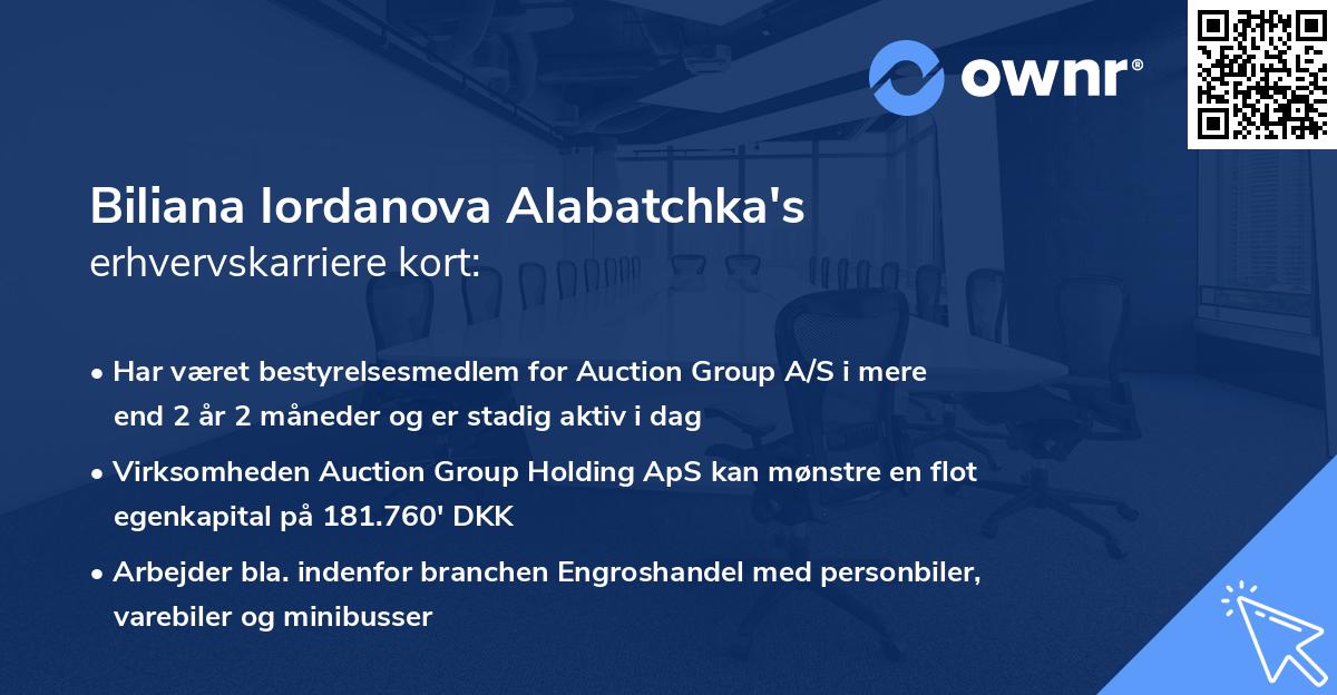 Biliana Iordanova Alabatchka's erhvervskarriere kort