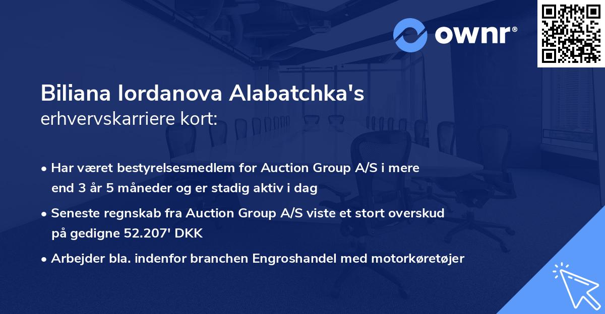 Biliana Iordanova Alabatchka's erhvervskarriere kort