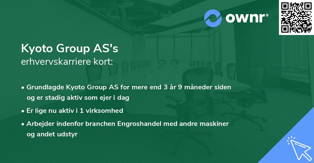 Kyoto Group AS's erhvervskarriere kort
