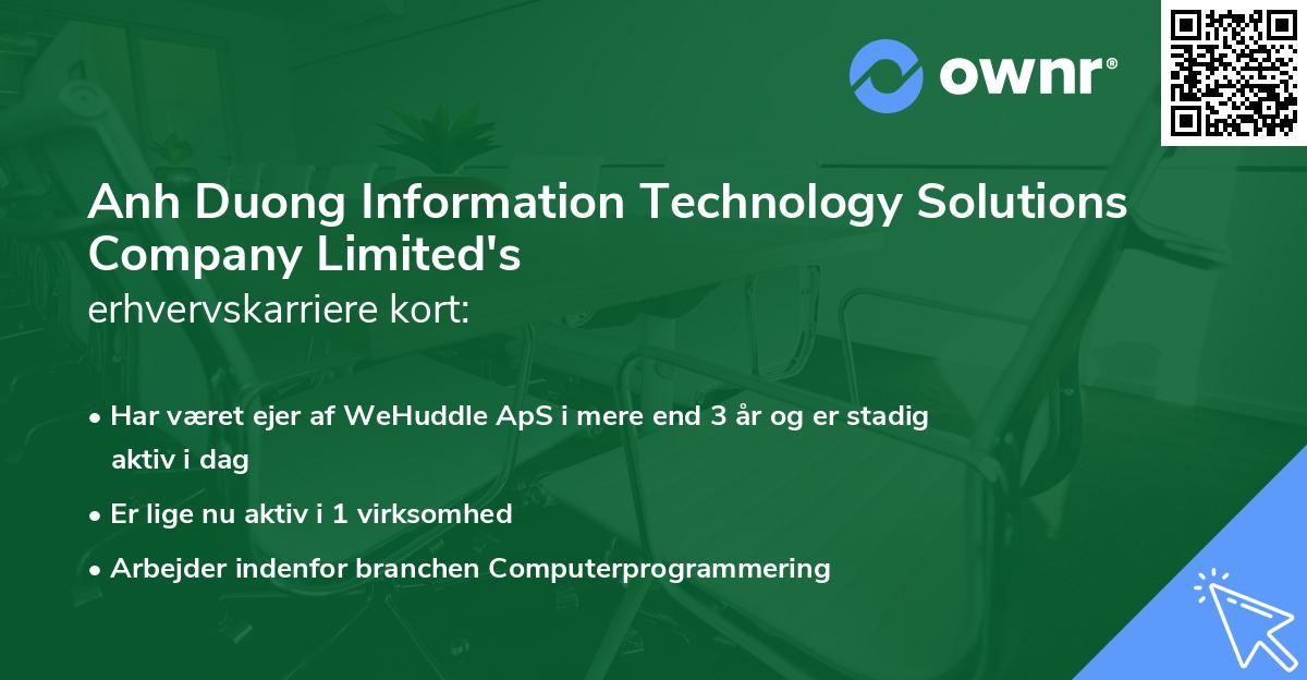 Anh Duong Information Technology Solutions Company Limited's erhvervskarriere kort