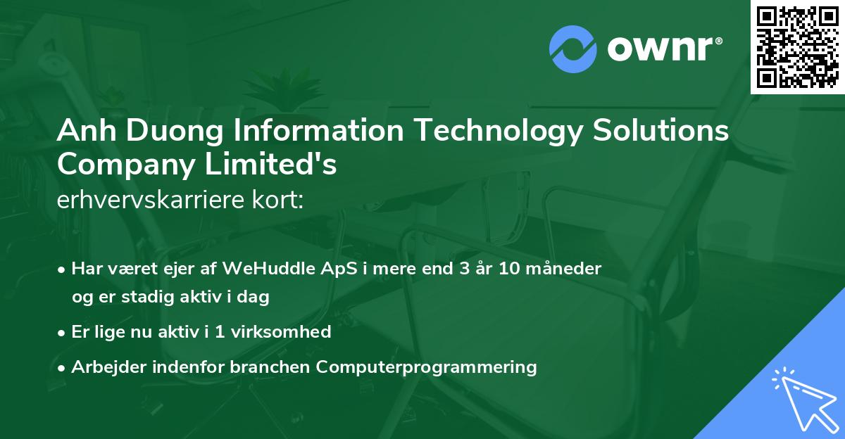 Anh Duong Information Technology Solutions Company Limited's erhvervskarriere kort