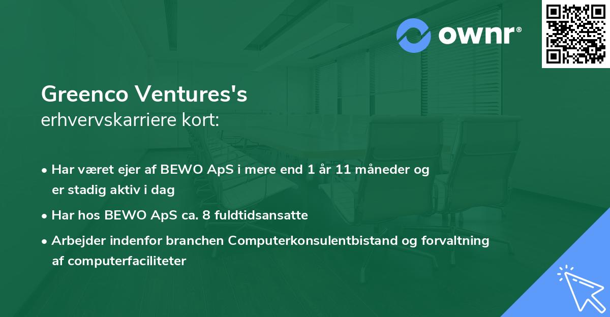 Greenco Ventures's erhvervskarriere kort