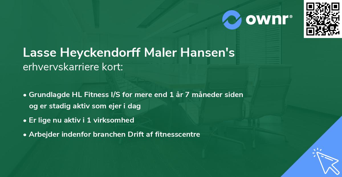 Lasse Heyckendorff Maler Hansen's erhvervskarriere kort