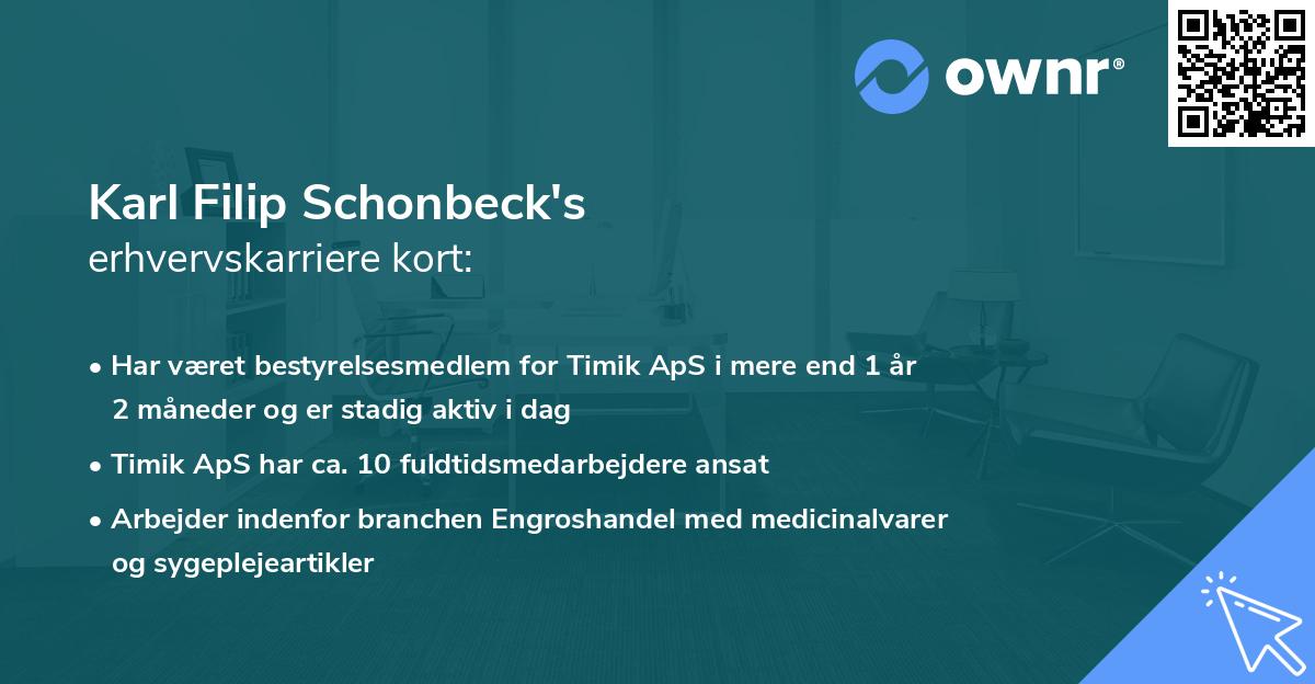 Karl Filip Schonbeck's erhvervskarriere kort