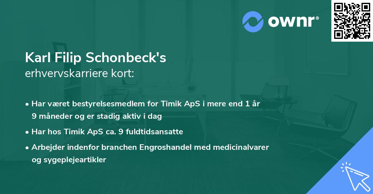 Karl Filip Schonbeck's erhvervskarriere kort