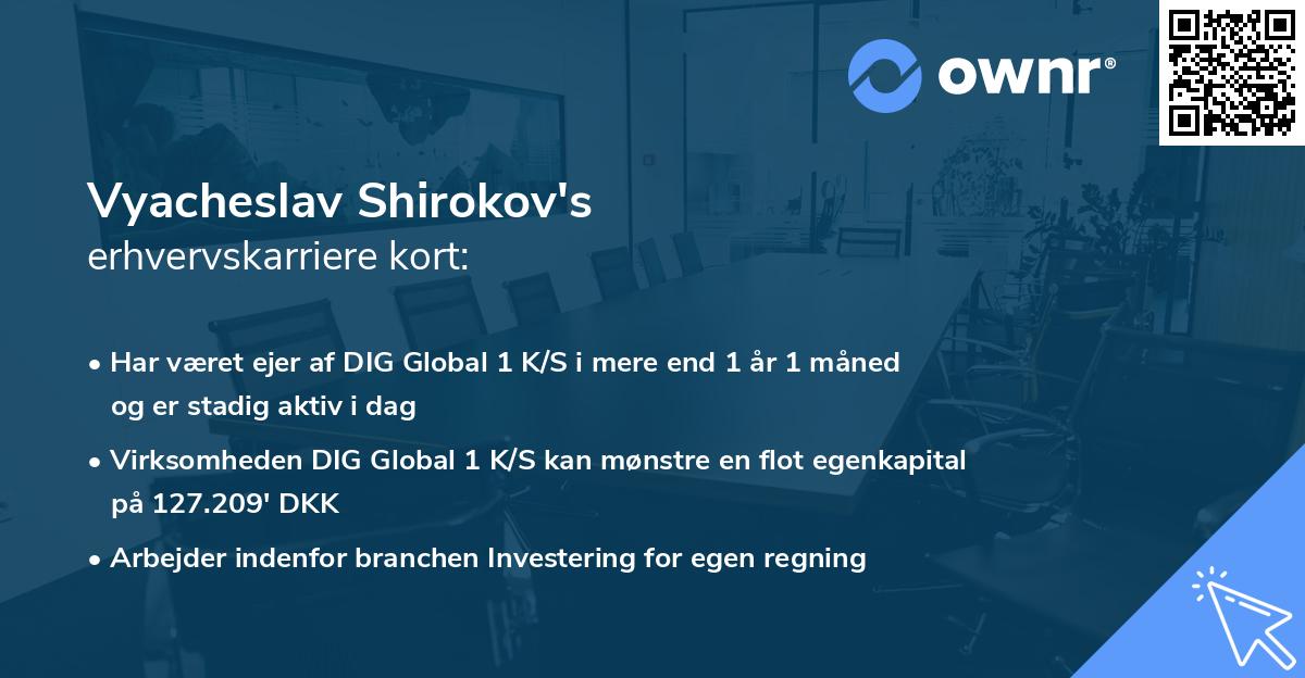 Vyacheslav Shirokov's erhvervskarriere kort
