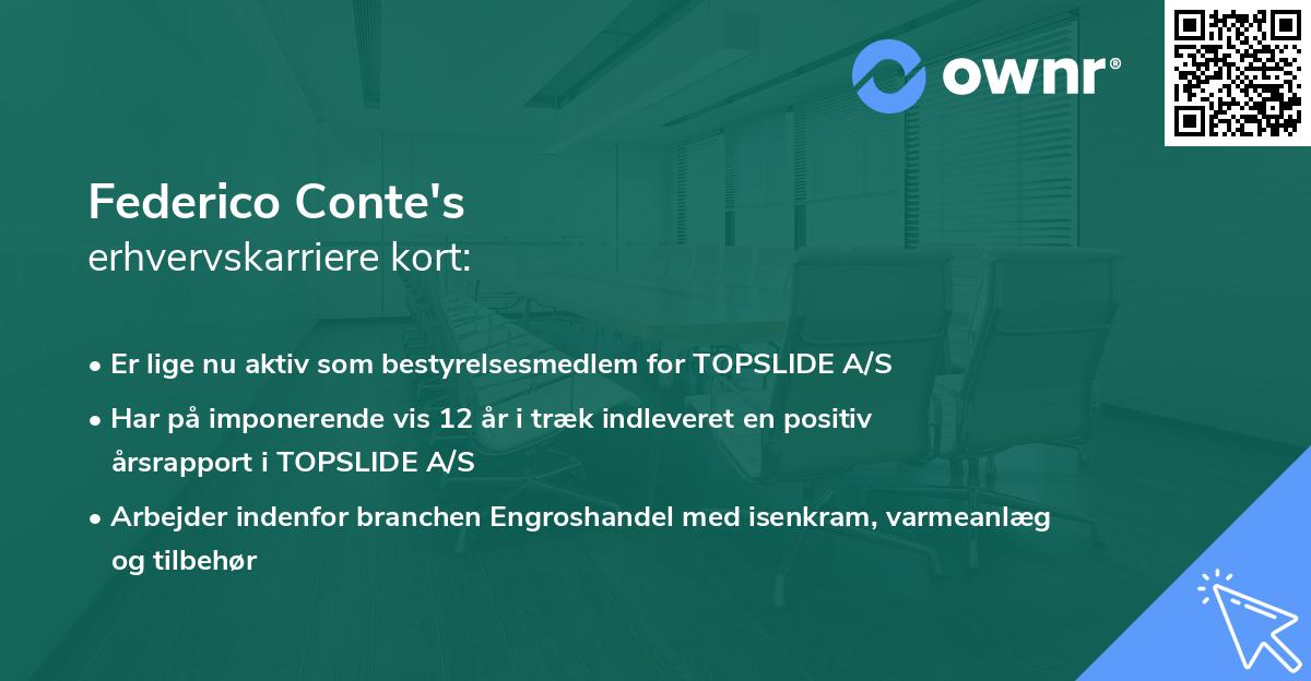 Federico Conte's erhvervskarriere kort