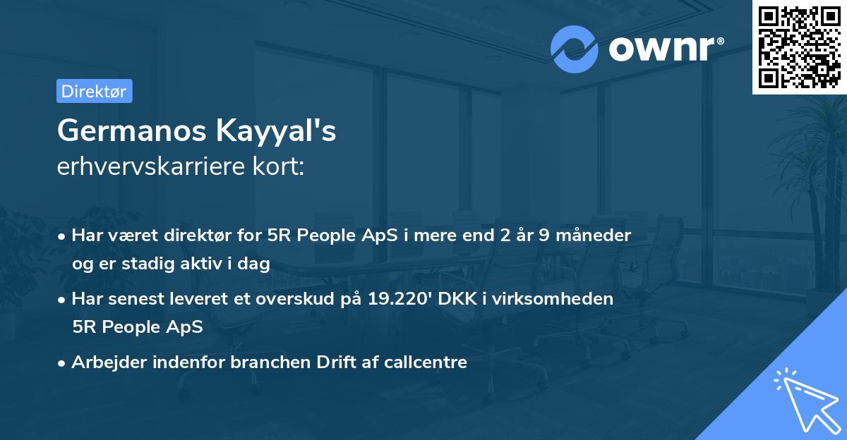 Germanos Kayyal's erhvervskarriere kort