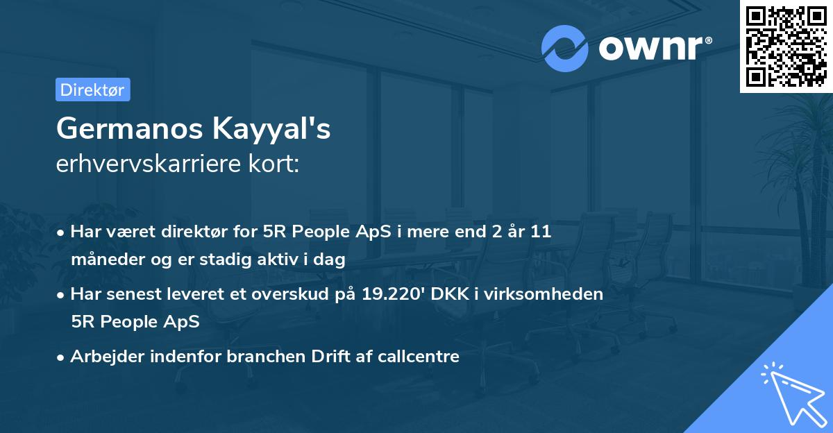 Germanos Kayyal's erhvervskarriere kort