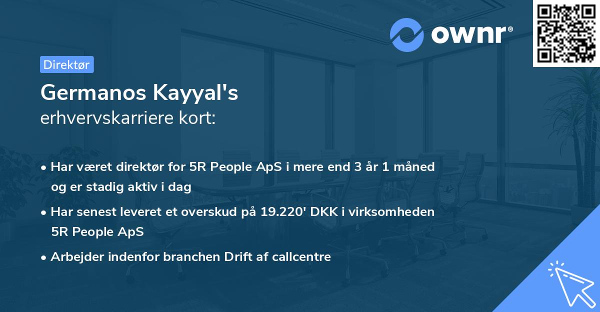 Germanos Kayyal's erhvervskarriere kort