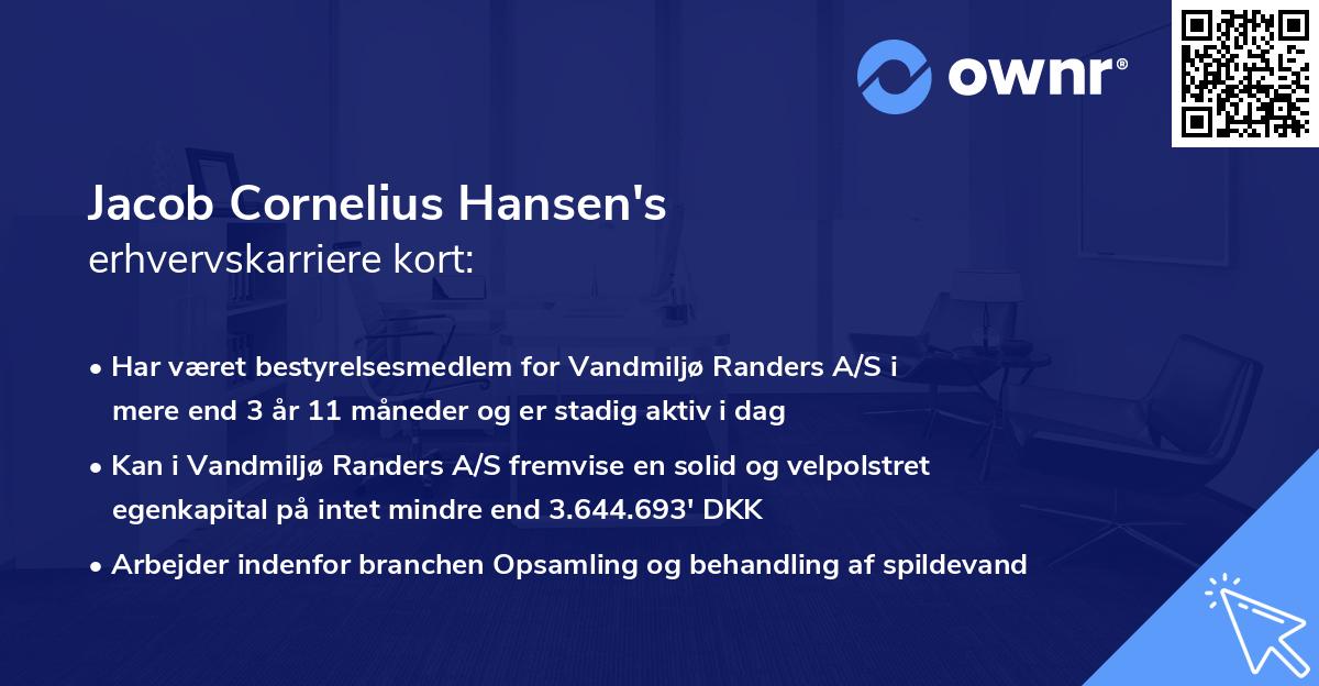 Jacob Cornelius Hansen's erhvervskarriere kort