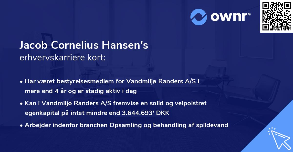 Jacob Cornelius Hansen's erhvervskarriere kort