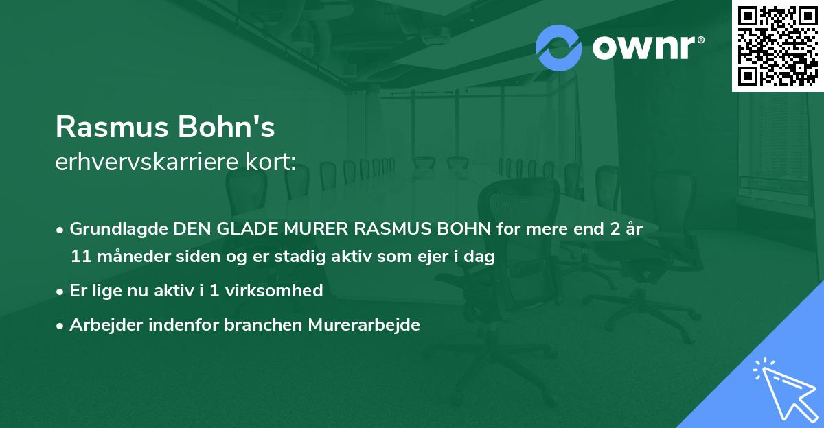 Rasmus Bohn's erhvervskarriere kort