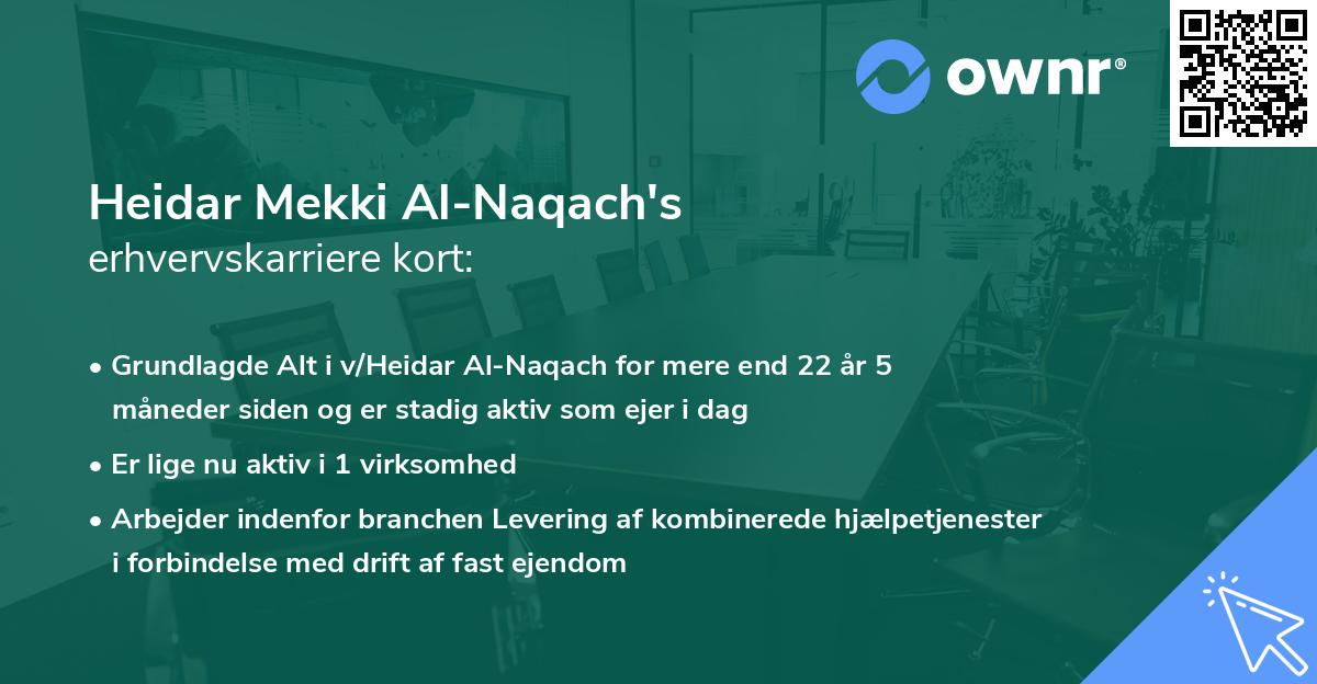 Heidar Mekki Al-Naqach's erhvervskarriere kort