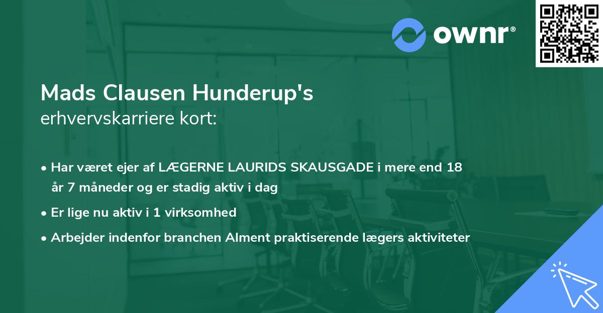 Mads Clausen Hunderup's erhvervskarriere kort
