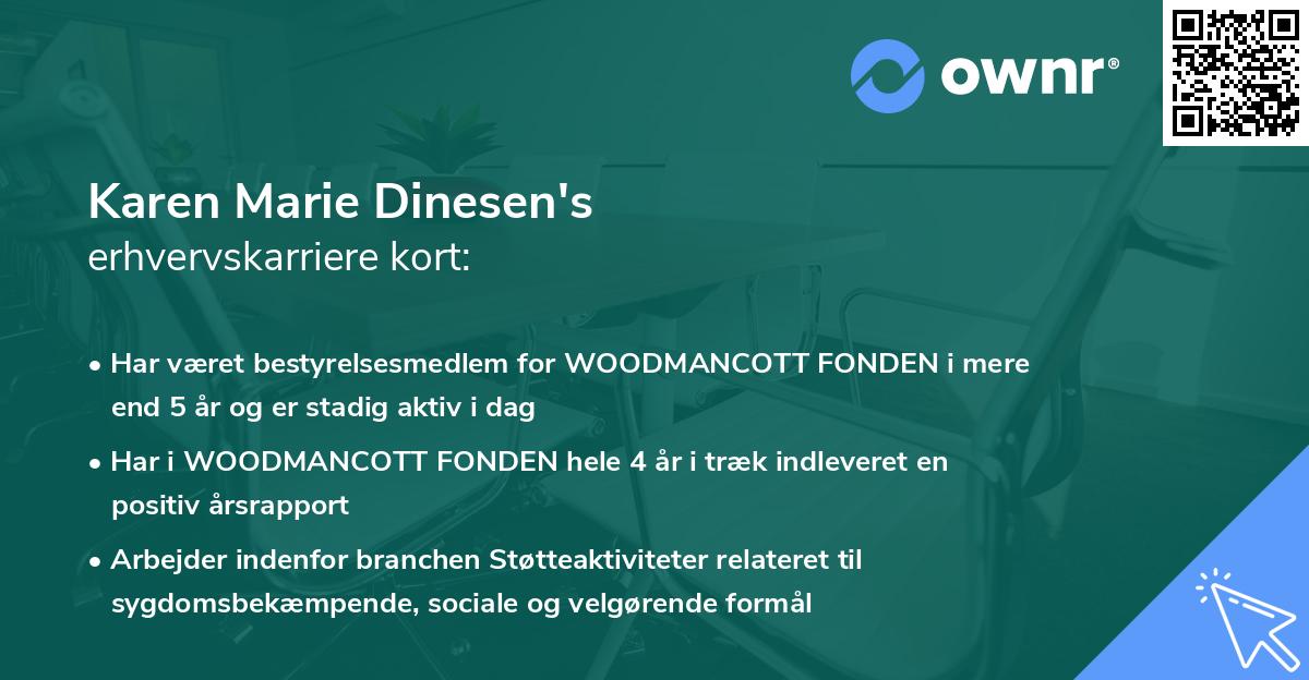 Karen Marie Dinesen's erhvervskarriere kort
