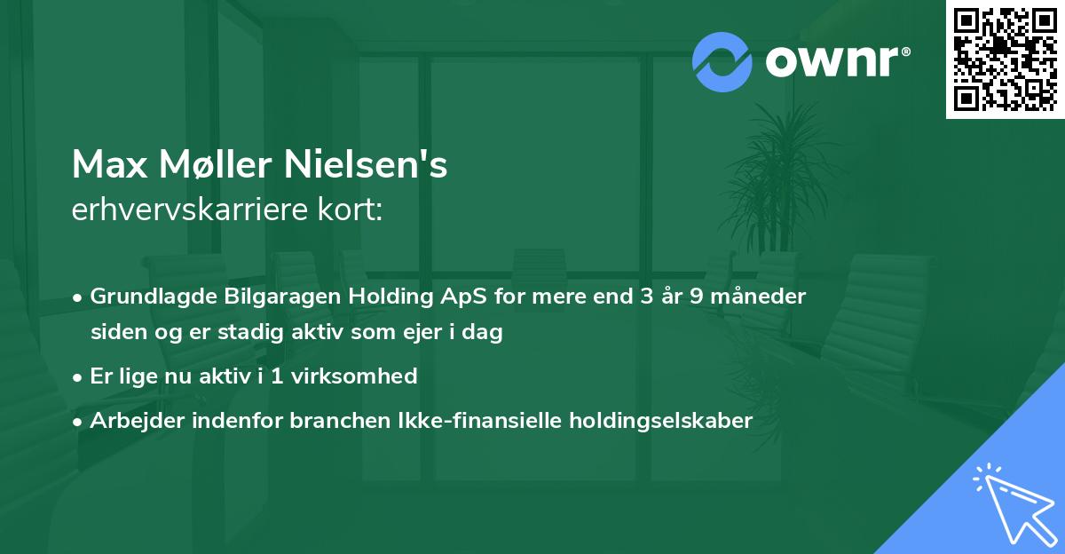 Max Møller Nielsen's erhvervskarriere kort