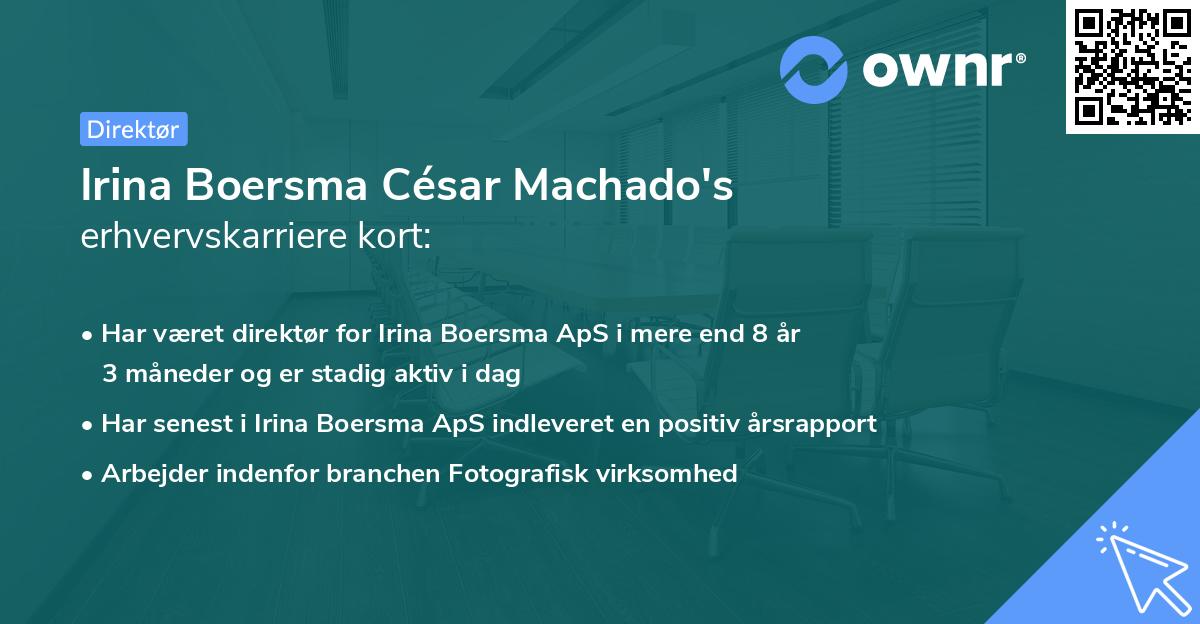 Irina Boersma César Machado's erhvervskarriere kort