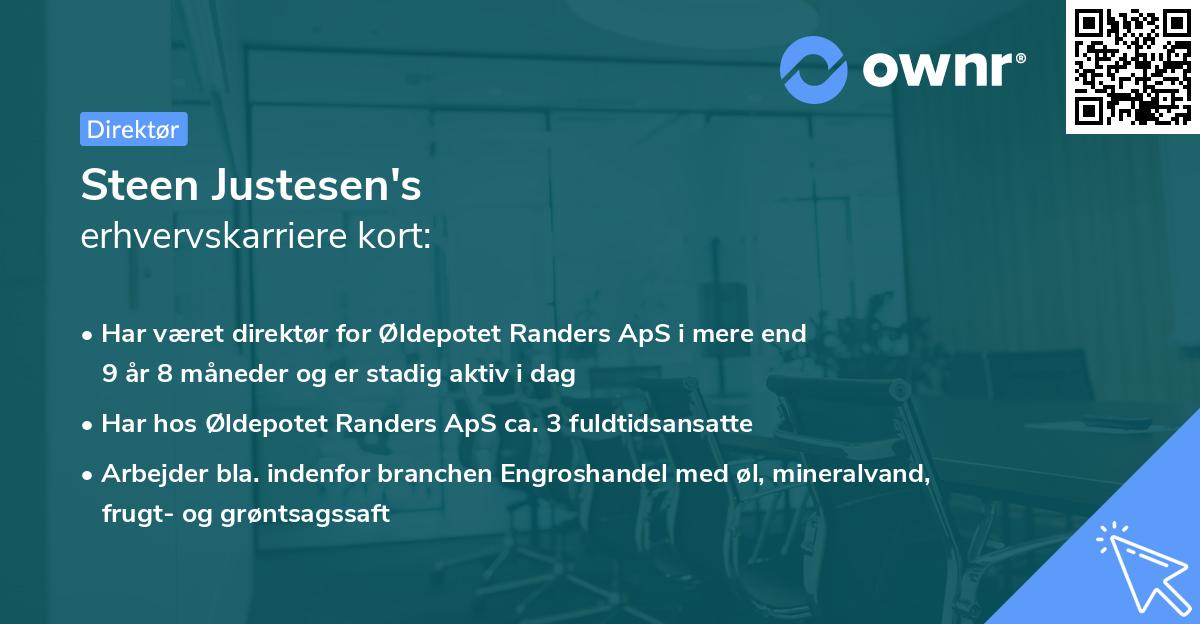 Steen Justesen's erhvervskarriere kort