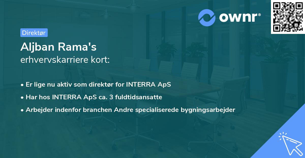 Aljban Rama's erhvervskarriere kort