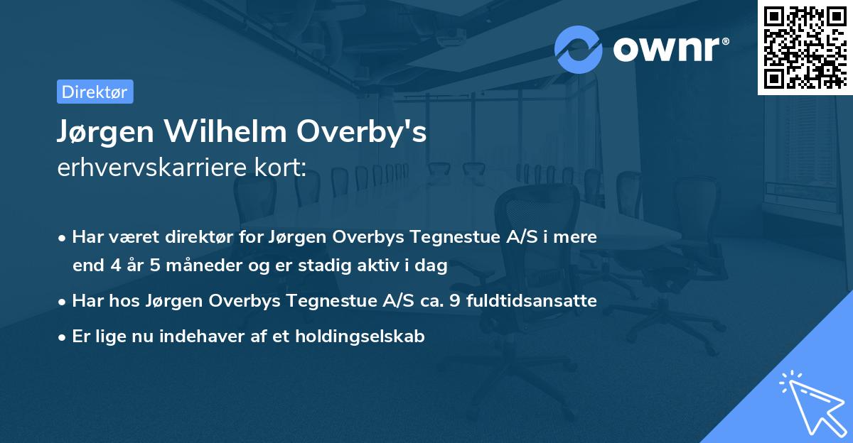 Jørgen Wilhelm Overby's erhvervskarriere kort