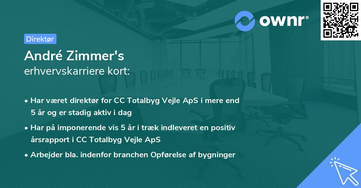 André Zimmer's erhvervskarriere kort