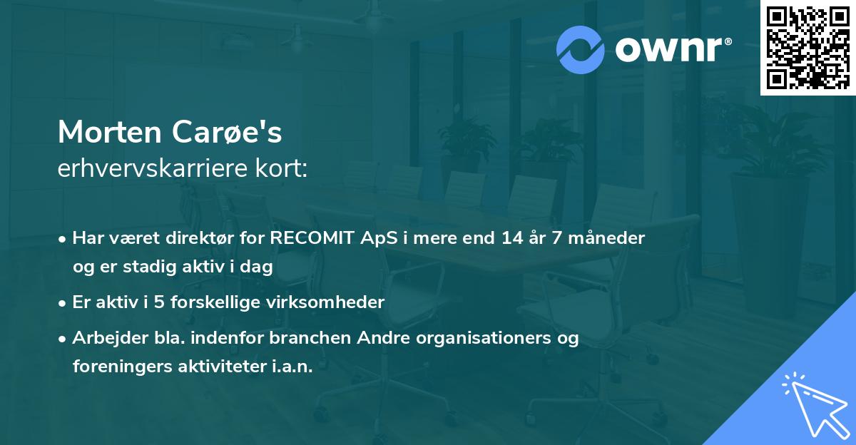 Morten Carøe's erhvervskarriere kort