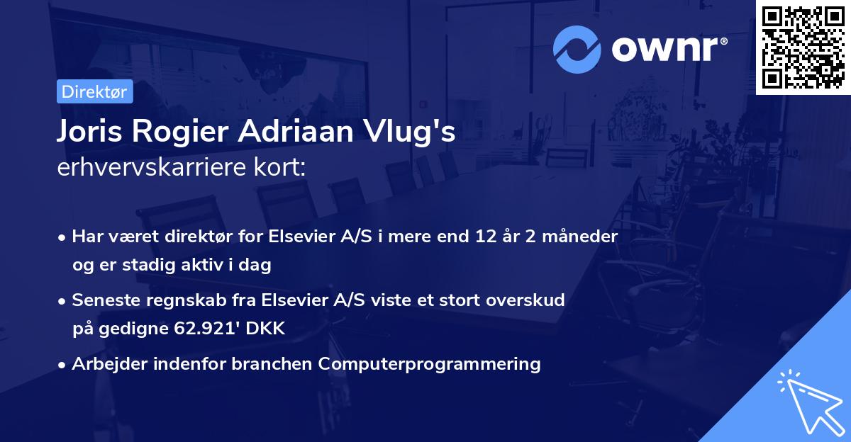 Joris Rogier Adriaan Vlug's erhvervskarriere kort