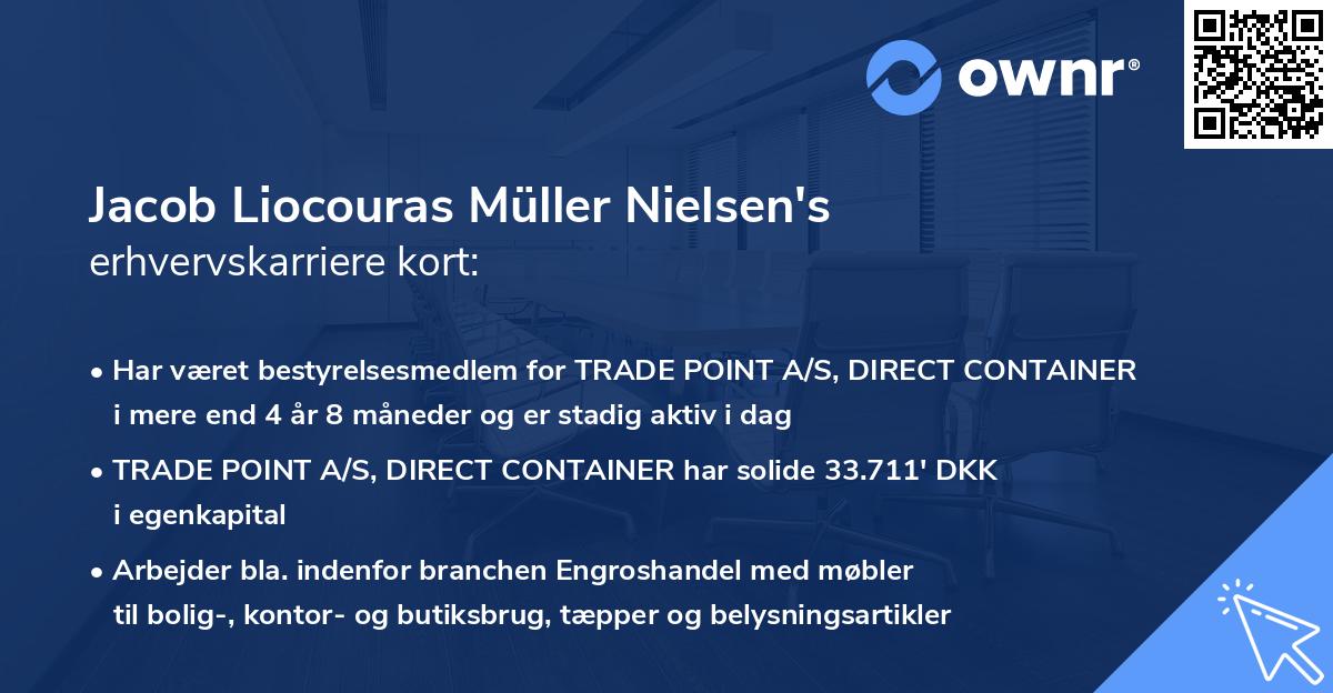 Jacob Liocouras Müller Nielsen's erhvervskarriere kort