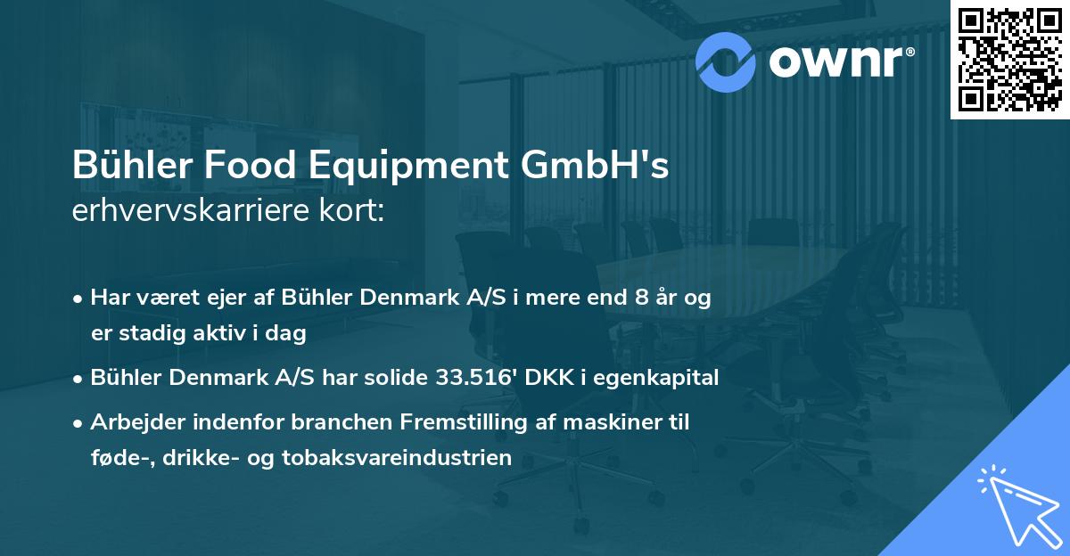 Bühler Food Equipment GmbH's erhvervskarriere kort