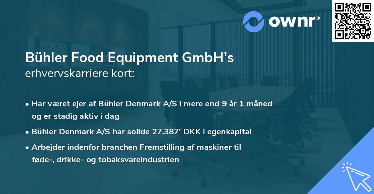 Bühler Food Equipment GmbH's erhvervskarriere kort