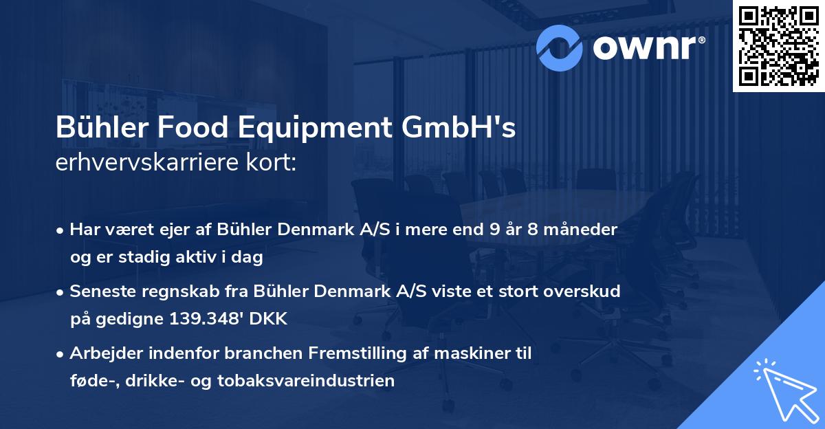 Bühler Food Equipment GmbH's erhvervskarriere kort