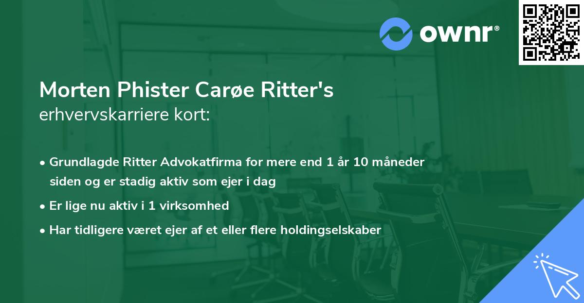 Morten Phister Carøe Ritter's erhvervskarriere kort