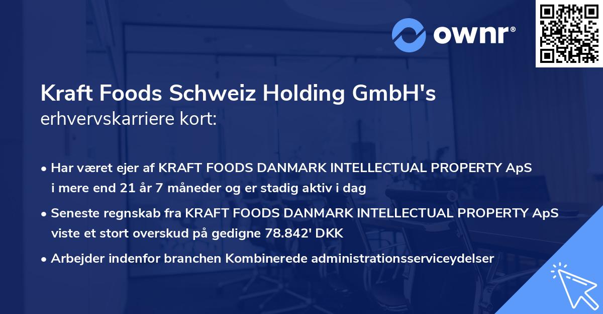 Kraft Foods Schweiz Holding GmbH's erhvervskarriere kort