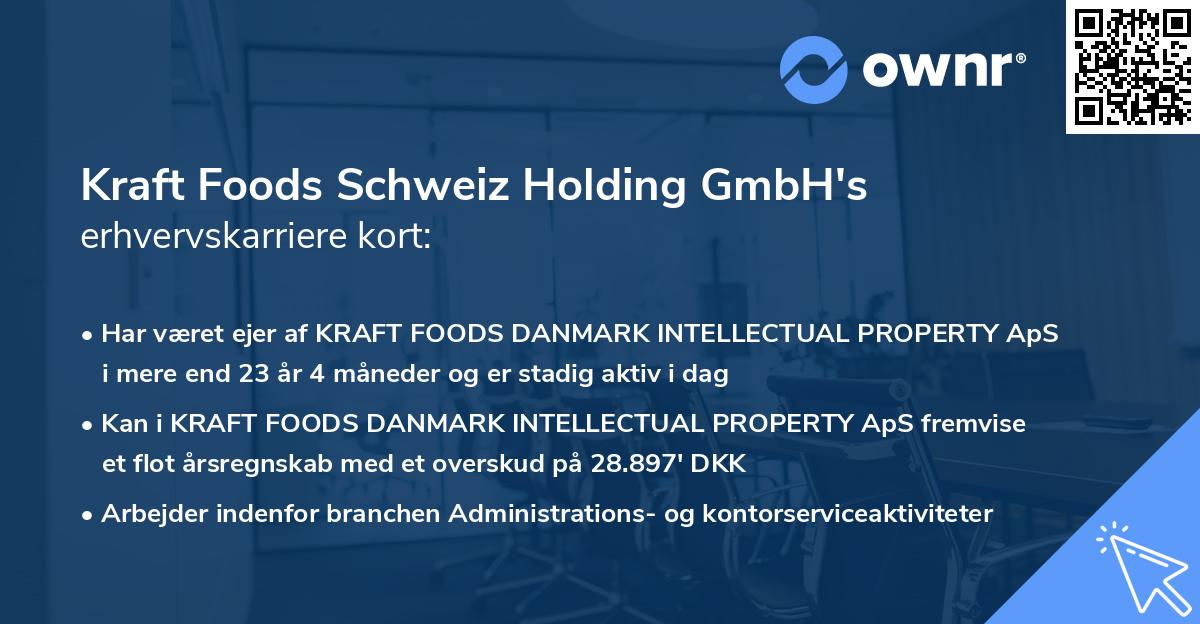 Kraft Foods Schweiz Holding GmbH's erhvervskarriere kort