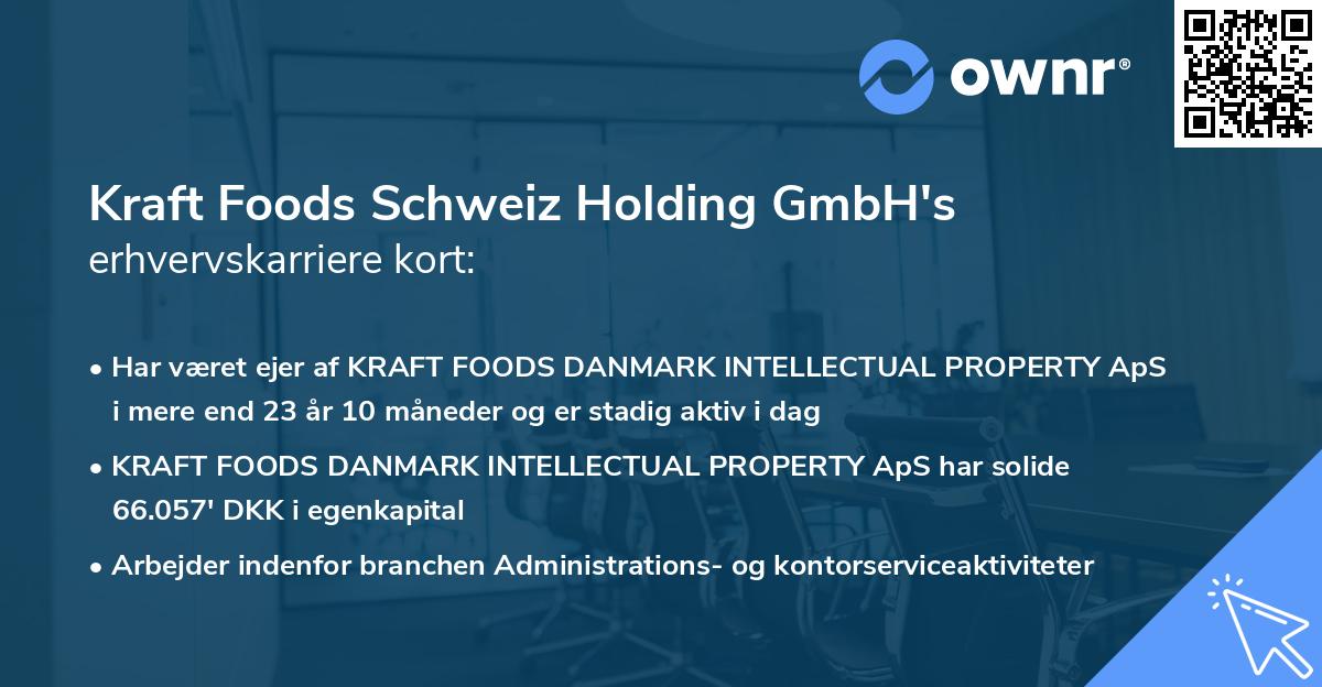 Kraft Foods Schweiz Holding GmbH's erhvervskarriere kort