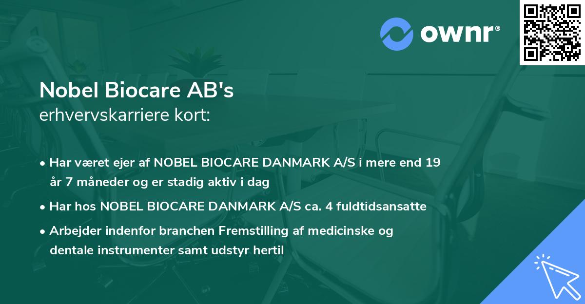 Nobel Biocare AB's erhvervskarriere kort