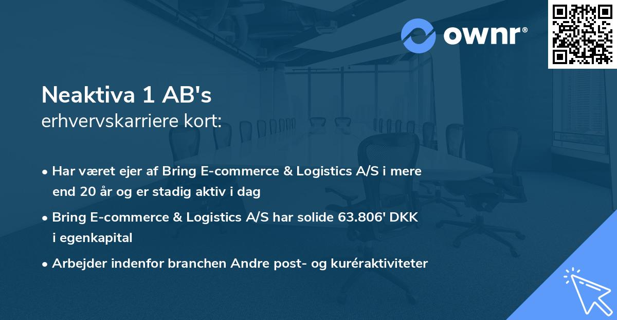 Neaktiva 1 AB's erhvervskarriere kort