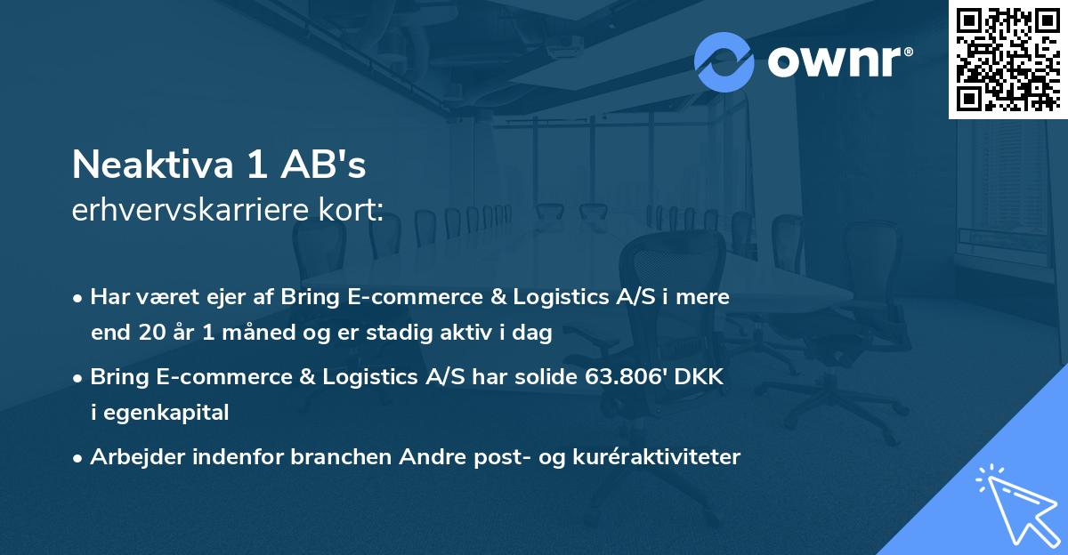 Neaktiva 1 AB's erhvervskarriere kort