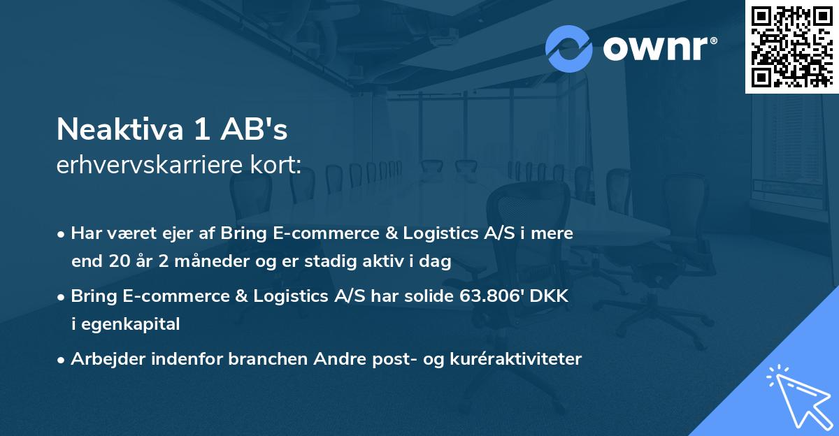 Neaktiva 1 AB's erhvervskarriere kort