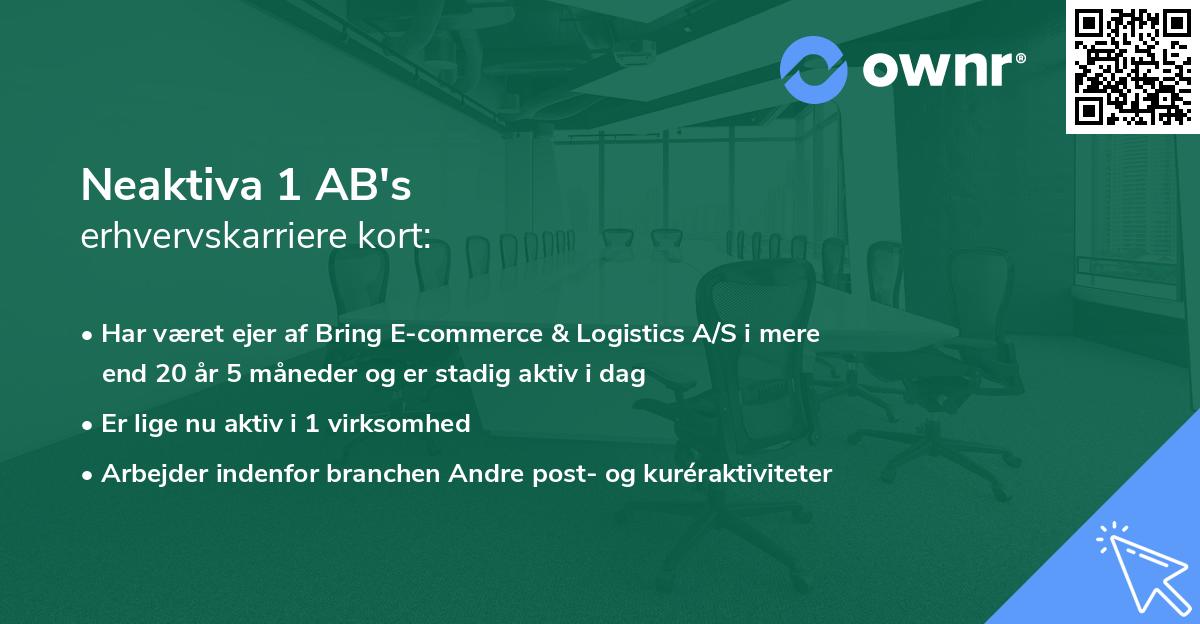Neaktiva 1 AB's erhvervskarriere kort